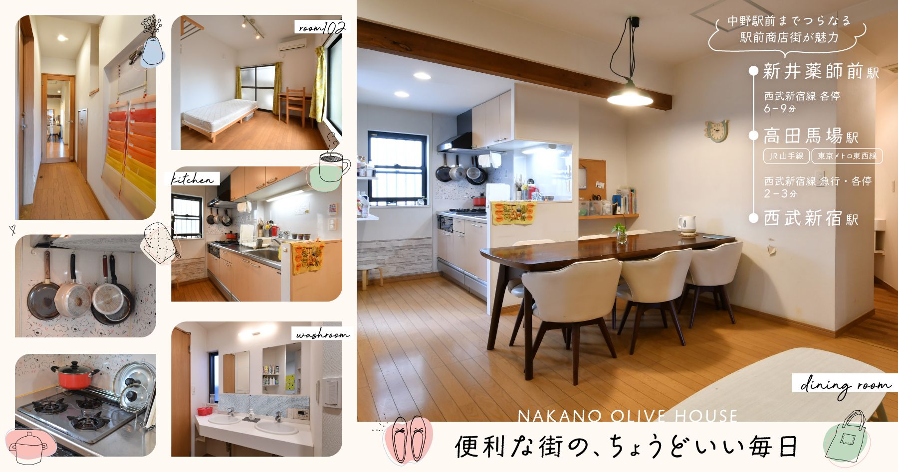 すこし落ち着いた方向で｜中野 OliveHouseのレビュー｜新井薬師前駅(中野区)のシェアハウス【中野 OliveHouse】のレビュー｜ひつじ不動産